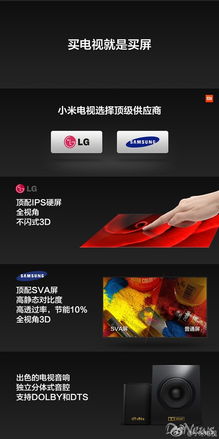 小米年度科技盛宴 小米3與首款智能電視新品圖賞，引領(lǐng)數(shù)碼產(chǎn)品銷售新浪潮