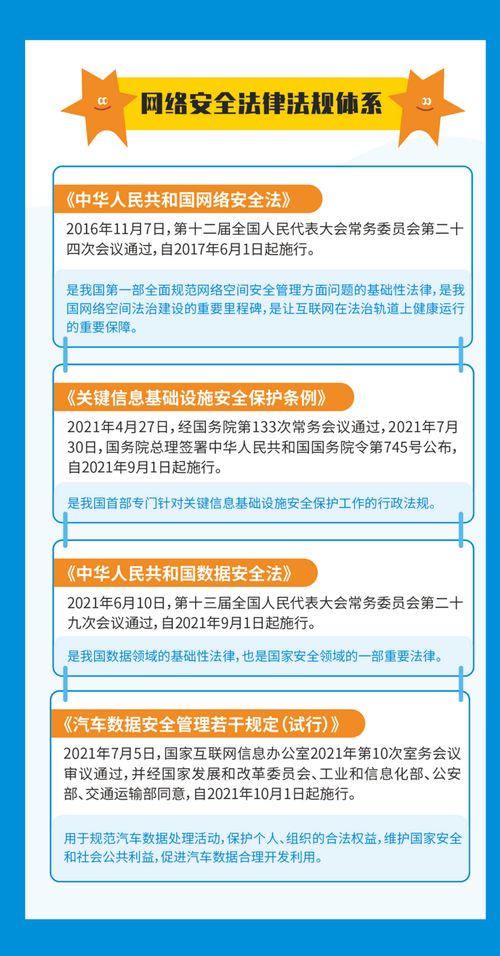 筑牢數(shù)字時(shí)代安全屏障 一文讀懂網(wǎng)絡(luò)安全與國家、人民安全的關(guān)系及軟件開發(fā)關(guān)鍵